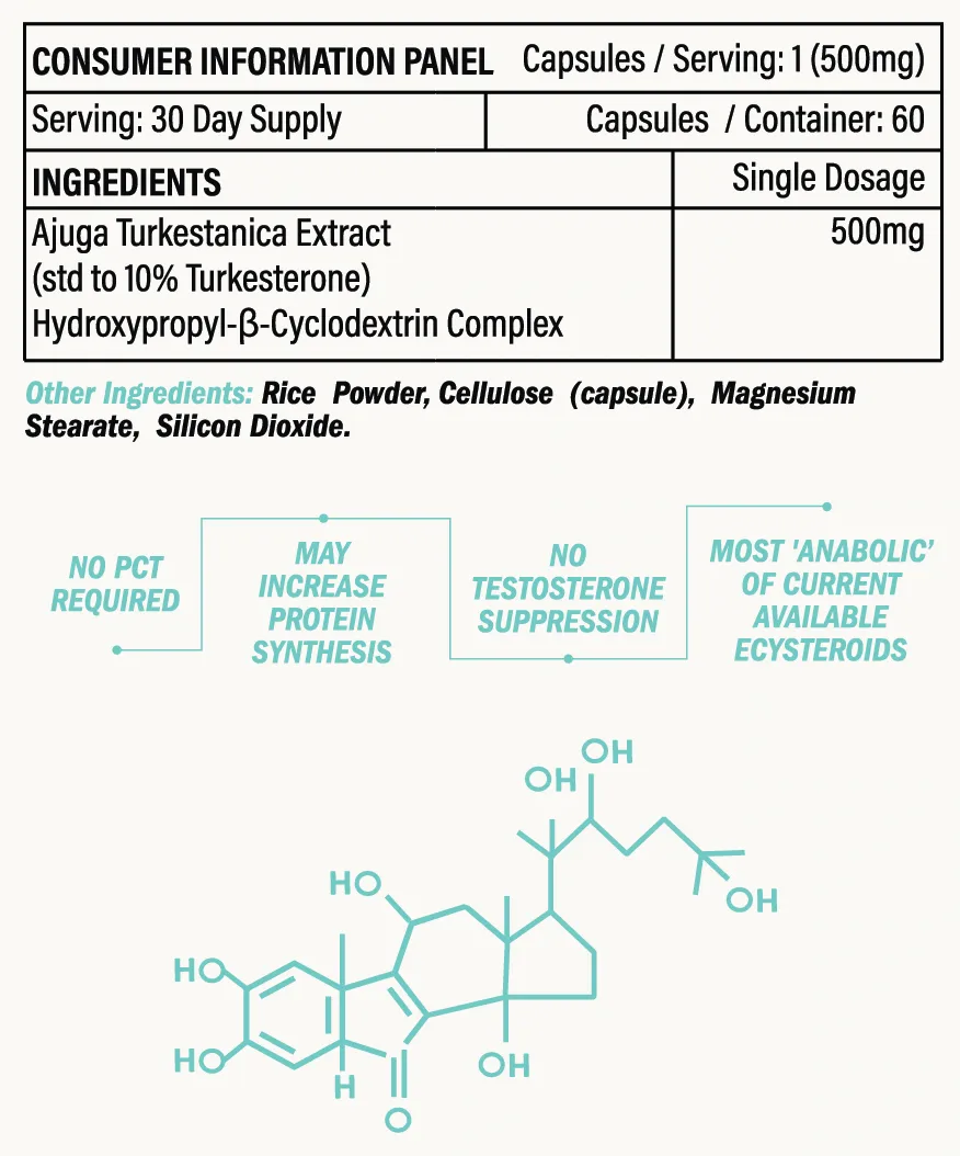 Athletic Sport Turkesterone