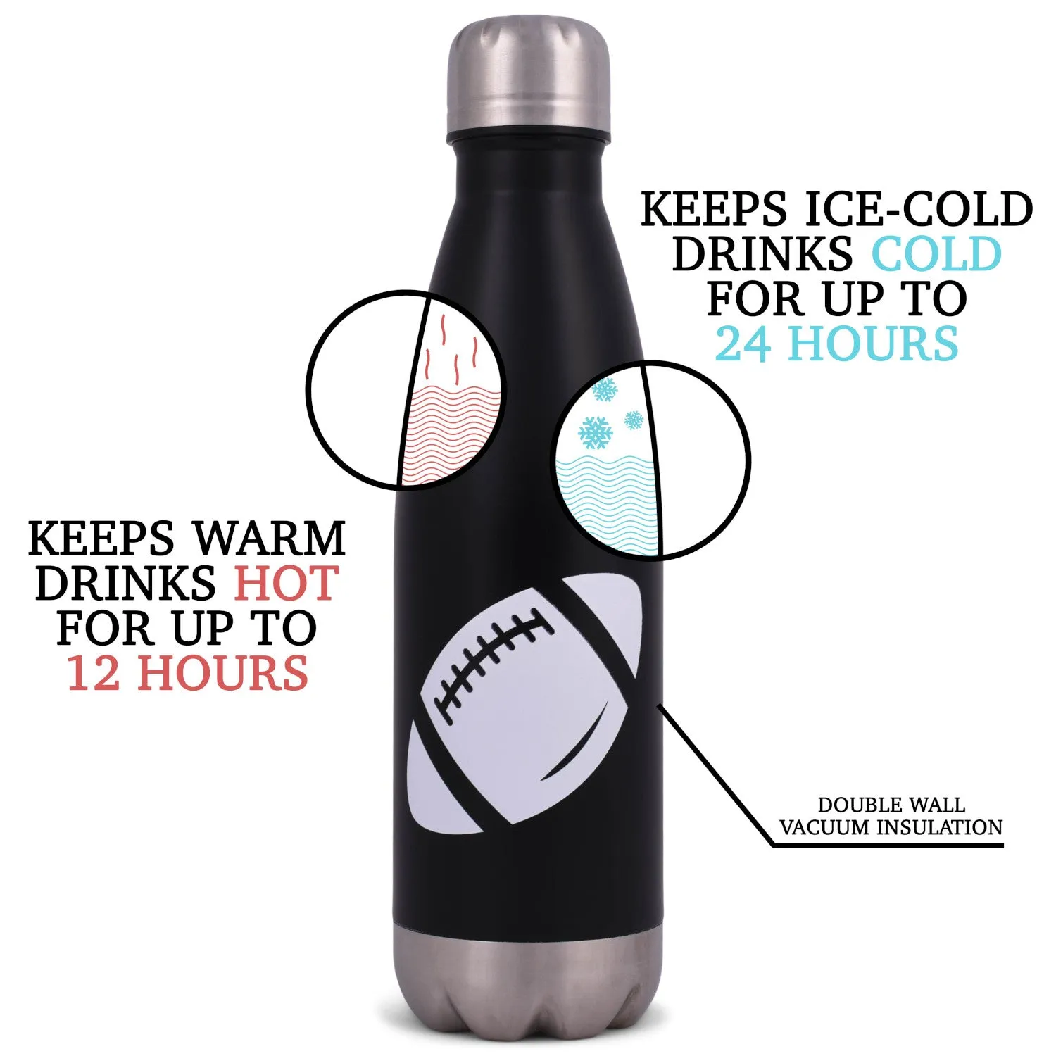 Elanze Designs COACH Football Black 17 ounce Stainless Steel Sports Water Bottle