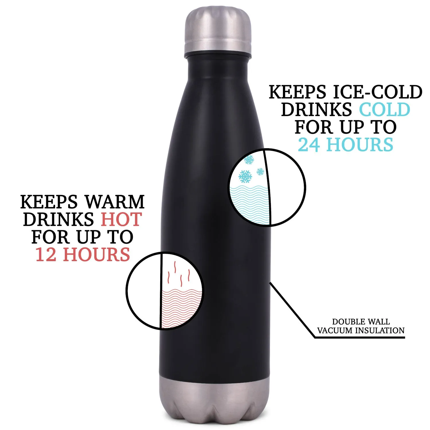 Elanze Designs Friends Family Football Black 17 ounce Stainless Steel Sports Water Bottle