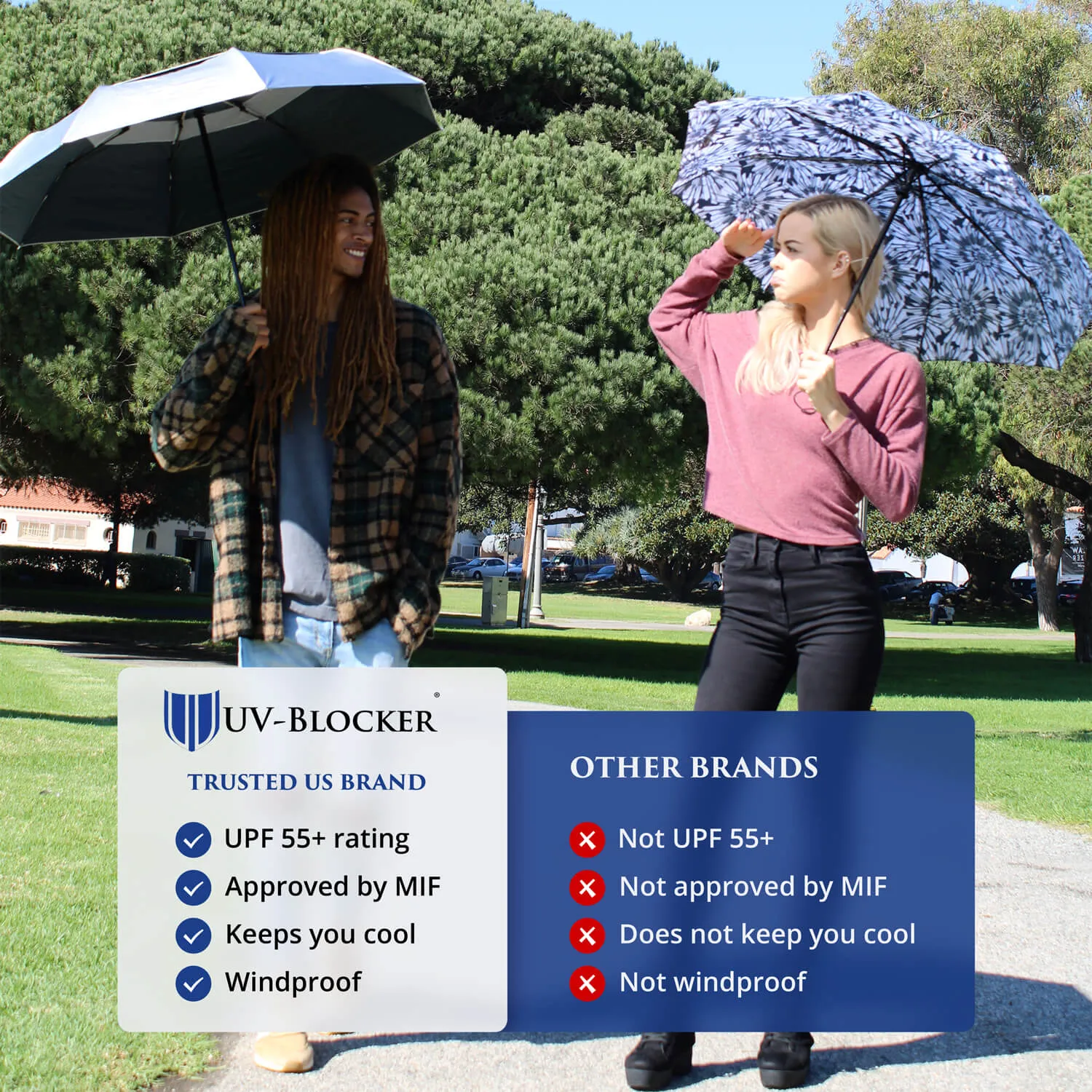 Fashion UV Umbrella