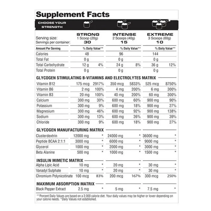 Metabolic Nutrition Glycoload 600g