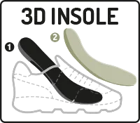 Noene Unisex Ergonomic Tennis Padel - Soles