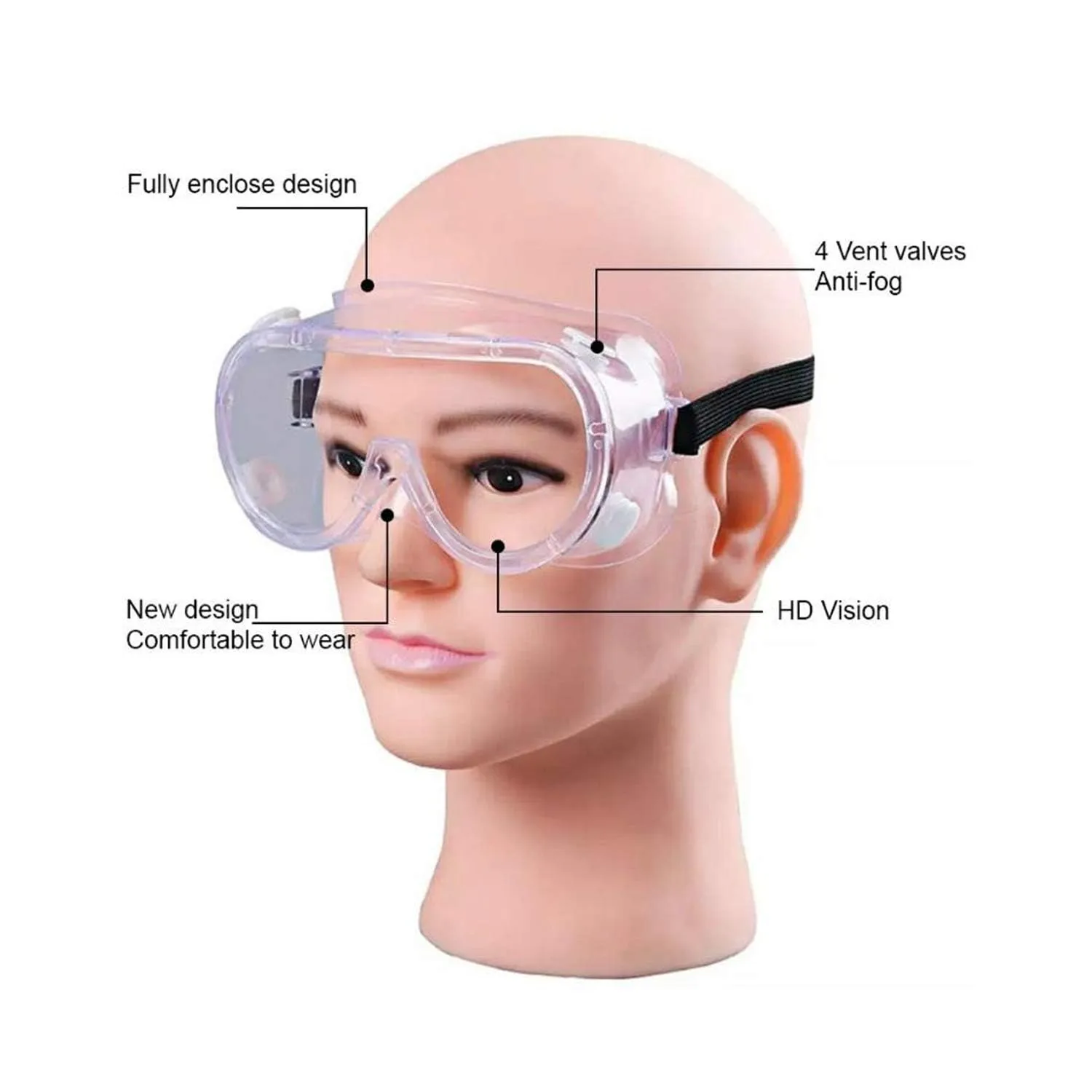 Safety Goggles, Technic Safety Goggles Protection for Classroom Home & Workplace Prevent The Impact of Dust Droplets Gas Protection Glass